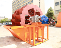 //imrorwxhiqorjo5q-static.micyjz.com/cloud/ljBpnKkqjkSRlkpkqojpjp/bucket-wheel-sand-washer.jpg