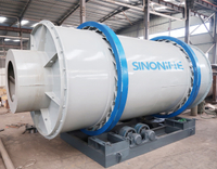 //imrorwxhiqorjo5q-static.micyjz.com/cloud/lkBpnKkqjkSRlkpkmoqjjp/three-cylinder-rotary-dryer.jpg
